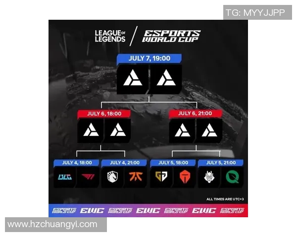 BLG在挑战者杯中的速度表现分析与战术解读