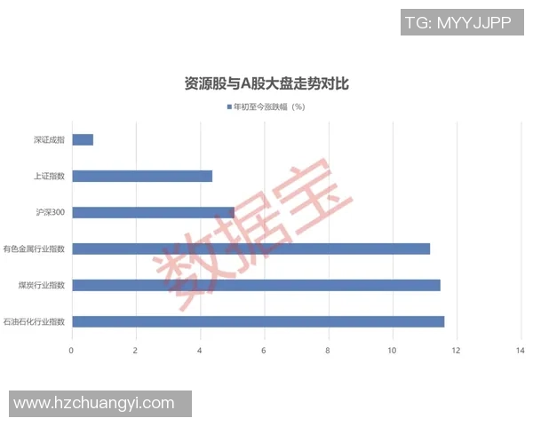 TES职业联赛表现分析：意识与团队配合的关键因素探讨