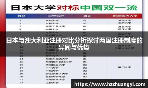 日本与澳大利亚注册对比分析探讨两国注册制度的异同与优势