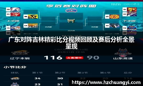 广东对阵吉林精彩比分视频回顾及赛后分析全景呈现
